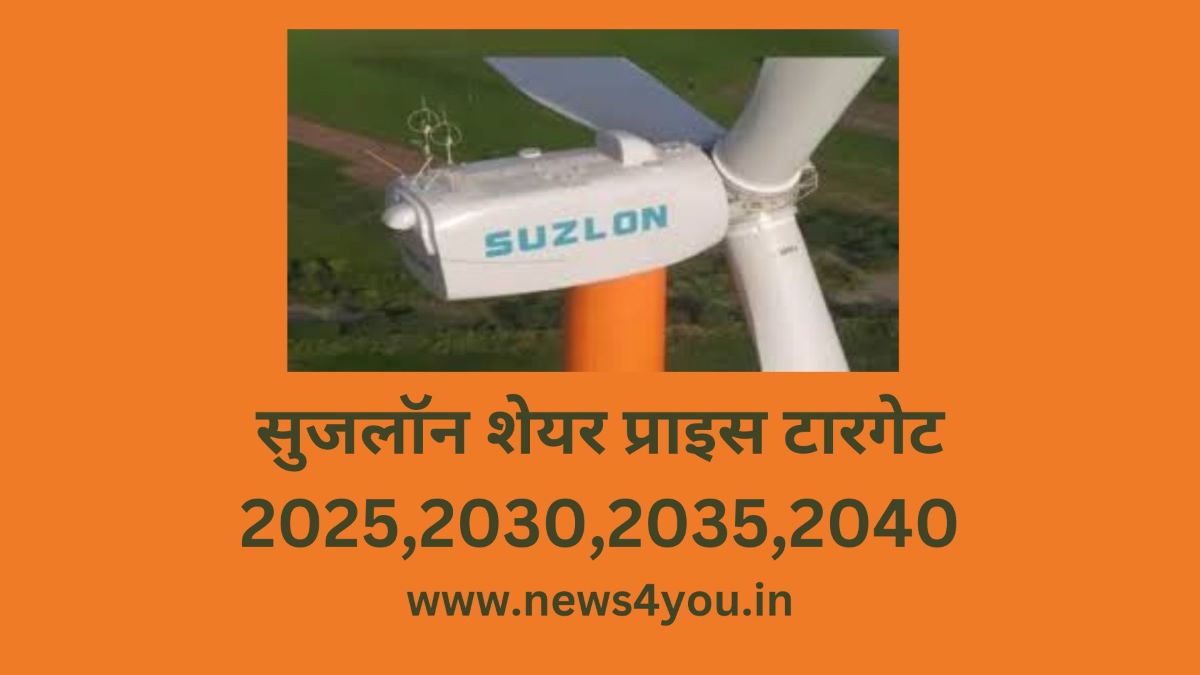 suzlon- share- price- target- 2025