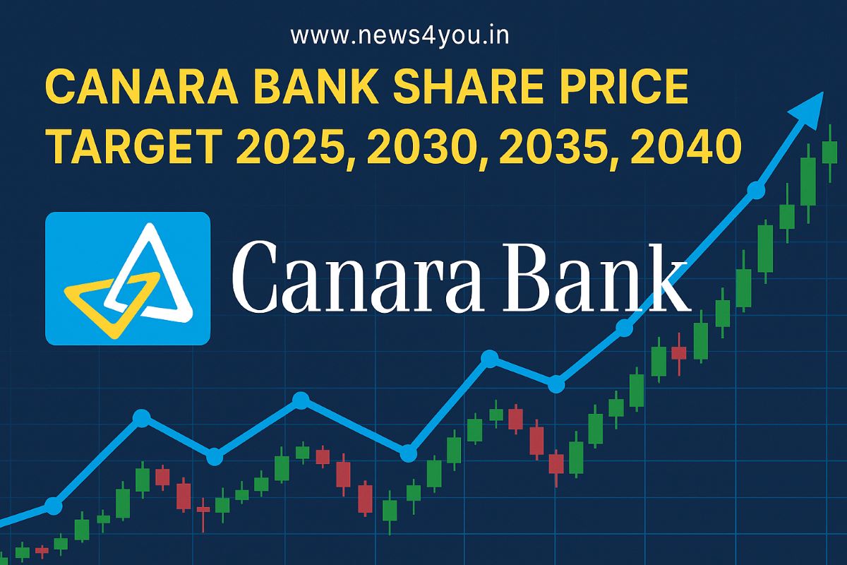 Canara- Bank -Share -Price- Target