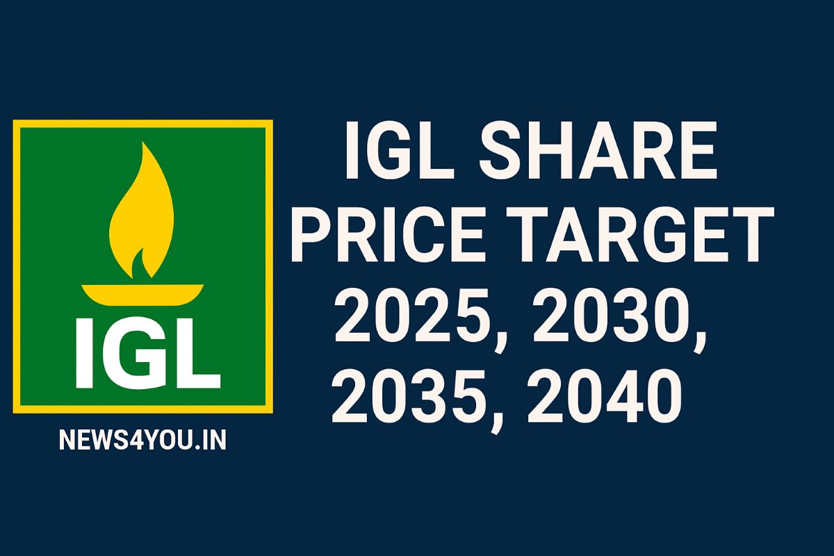 IGL- Share- Price