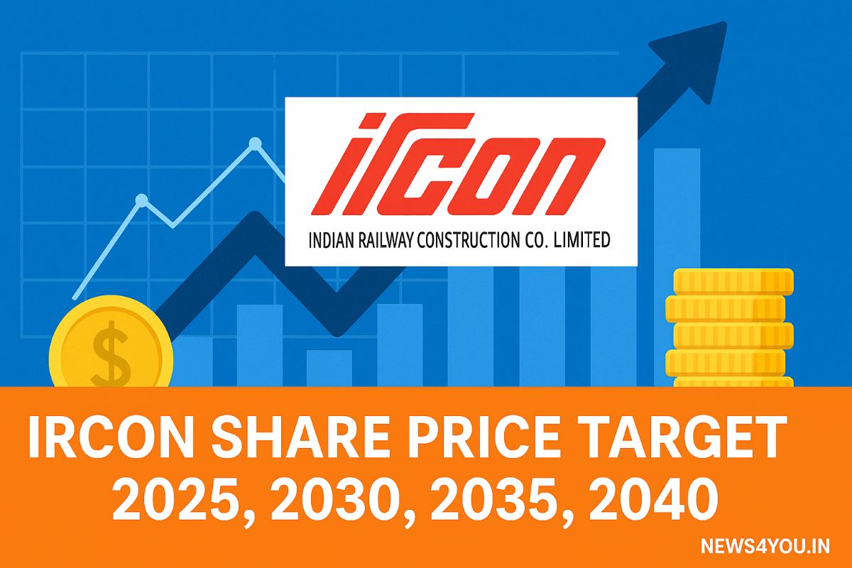 IRCON- Share- Price- Target- 2025