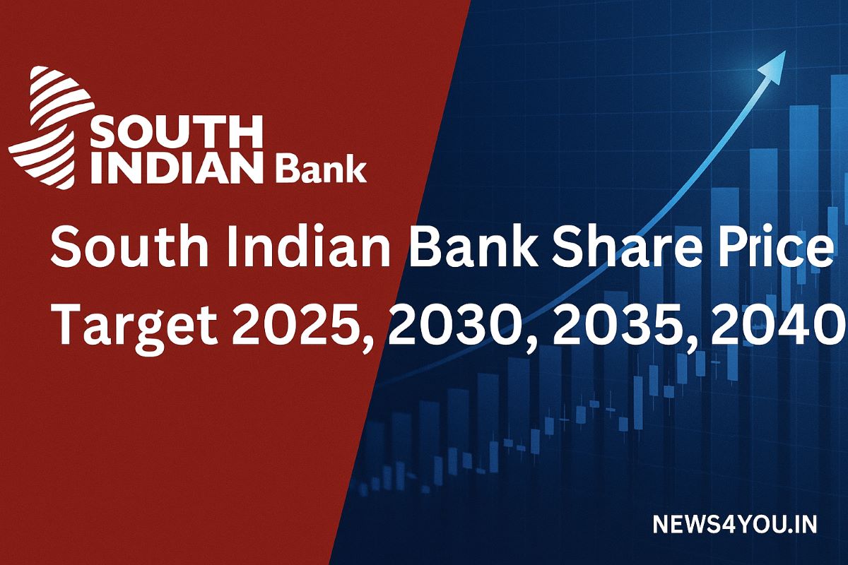 South- Indian- Bank- Share- Price -Target