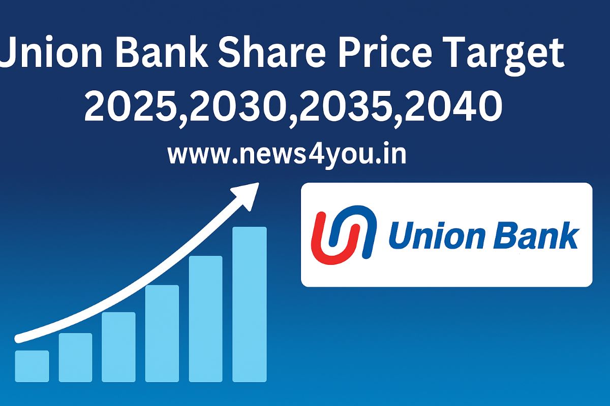 Union- Bank- Share- Price -Target