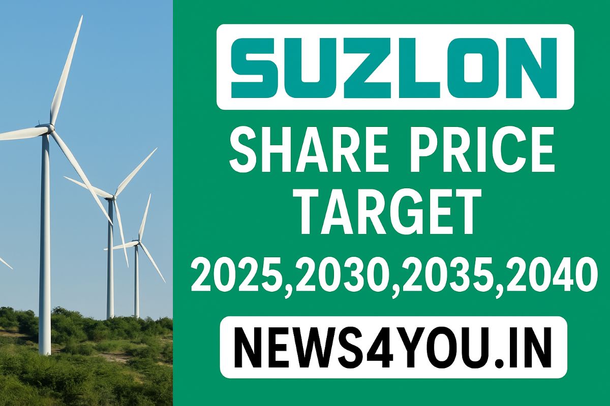Suzlon- Share- Price- Target