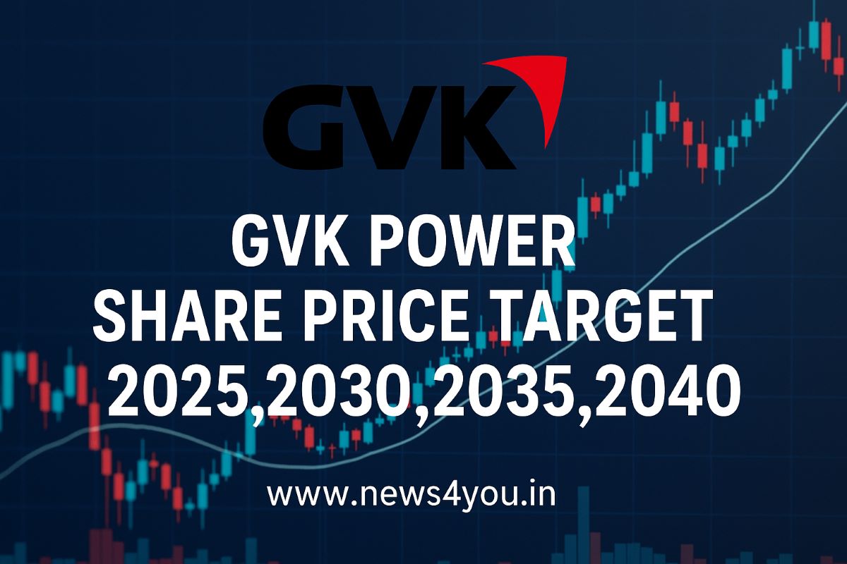 GVK- Power- Share- Price