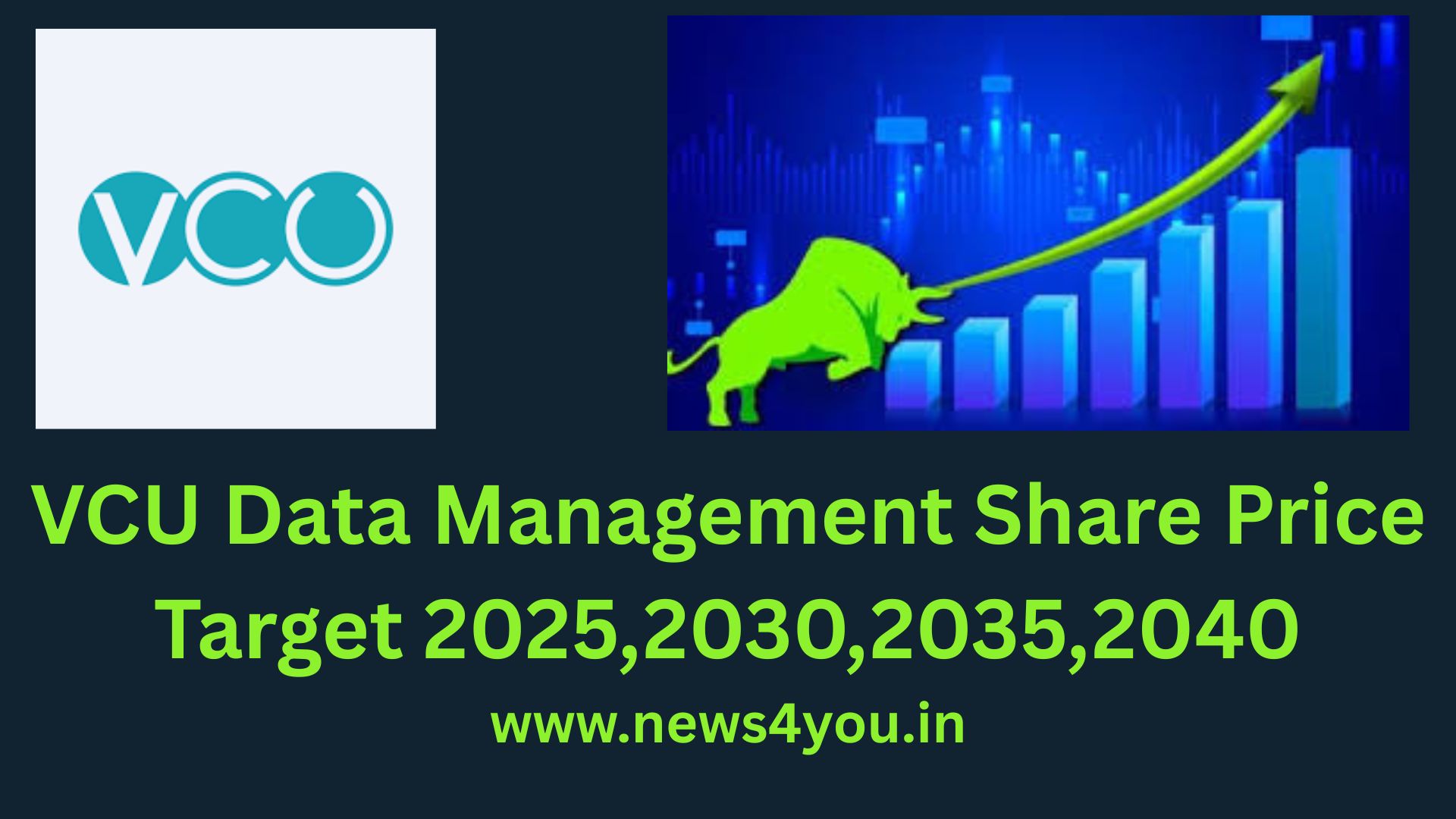 VCU- Data- Management- Share- Price