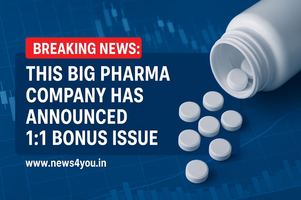 Anuh- Pharma- Share- News