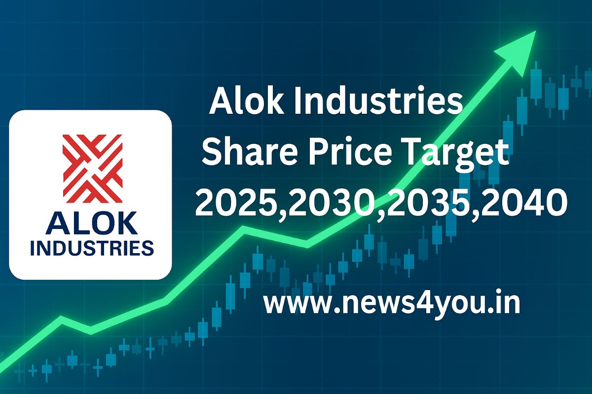 Alok- Industries- Share -Price