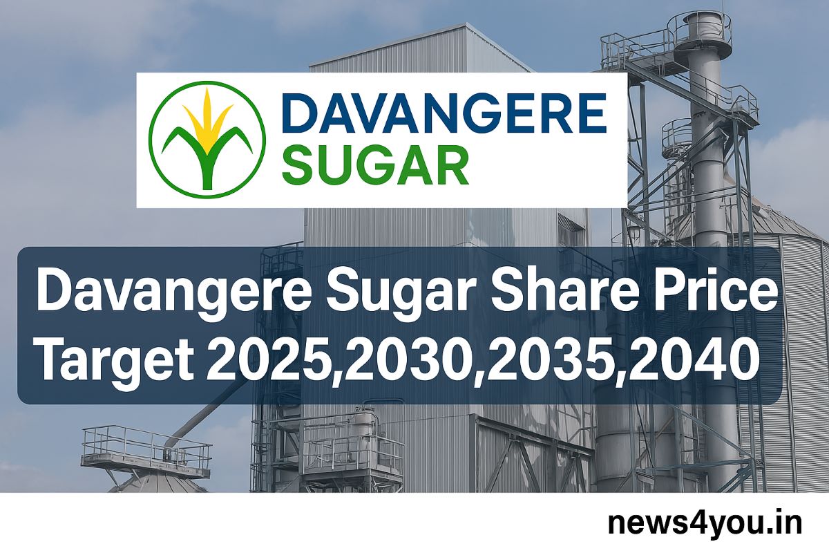 Davangere- Sugar- Share- Price