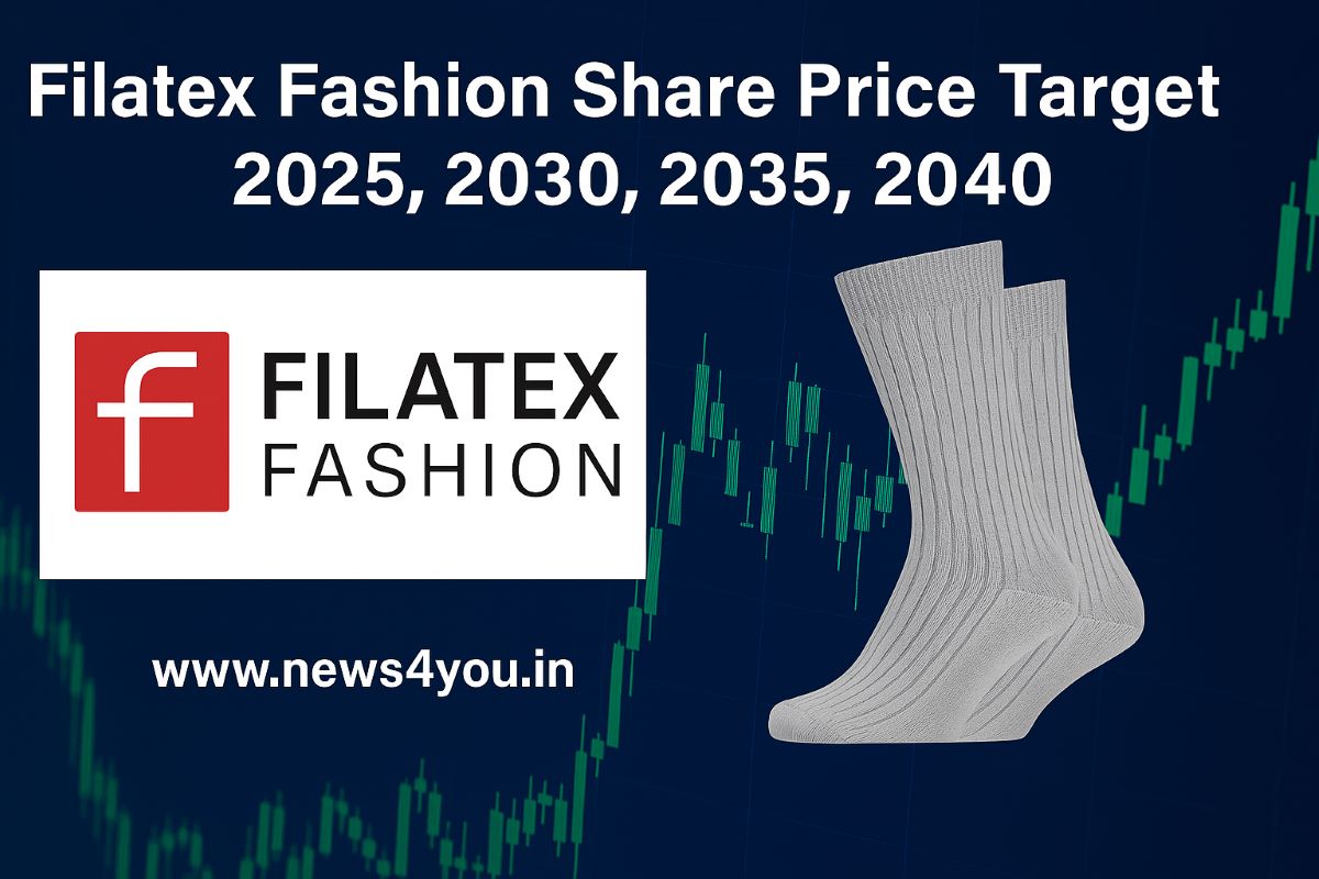 Filatex- Fashion- Share- Price