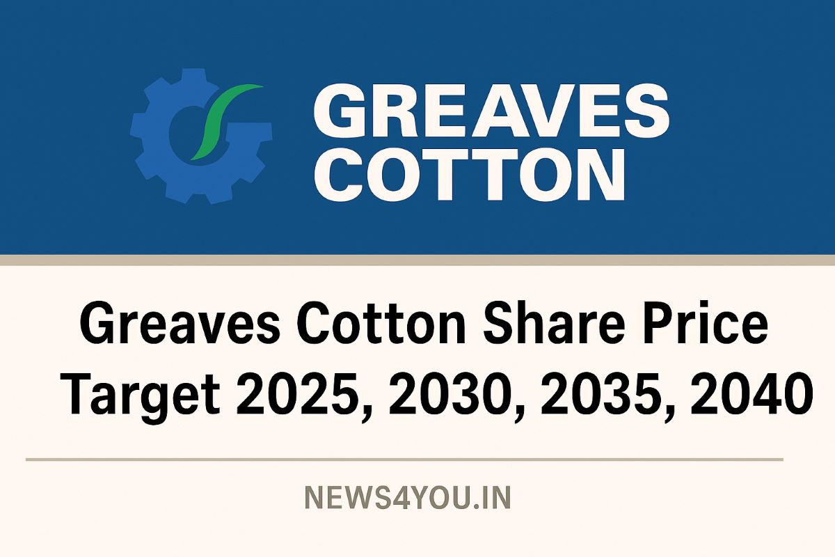 Greaves- Cotton- Share- Price