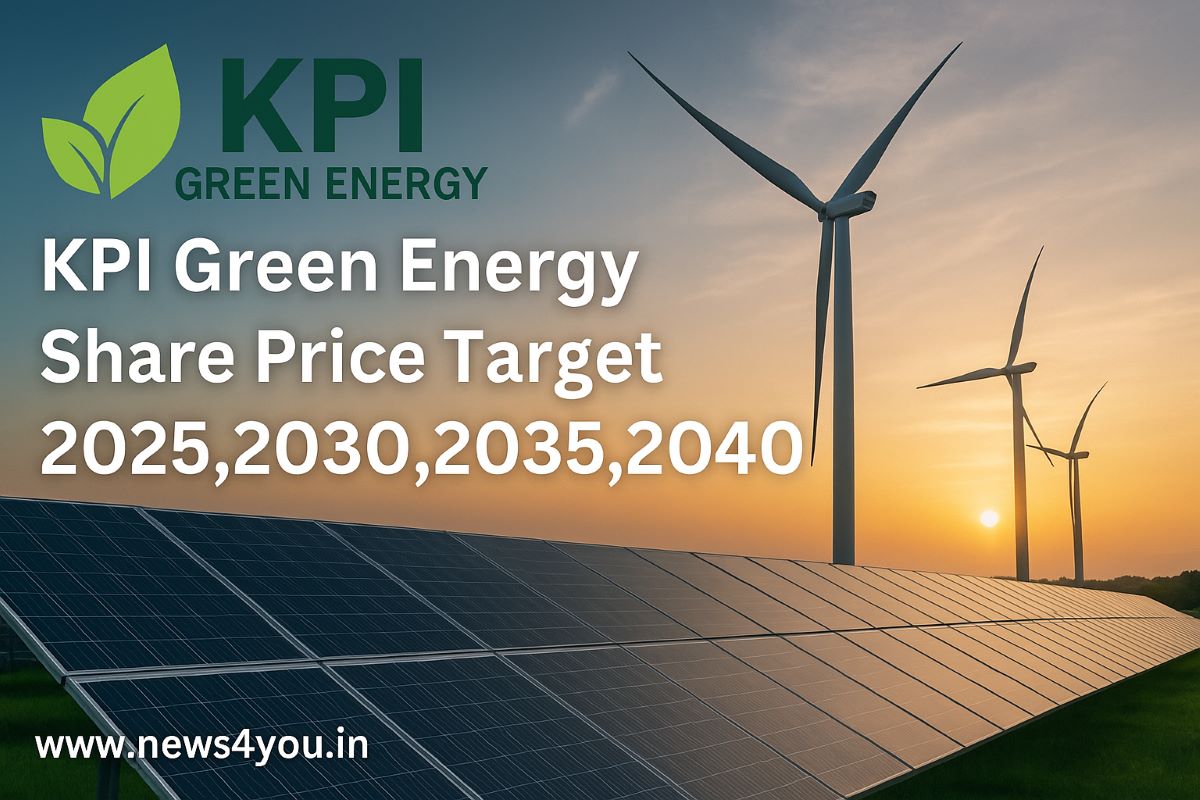 KPI- Green- Energy- Share- Price
