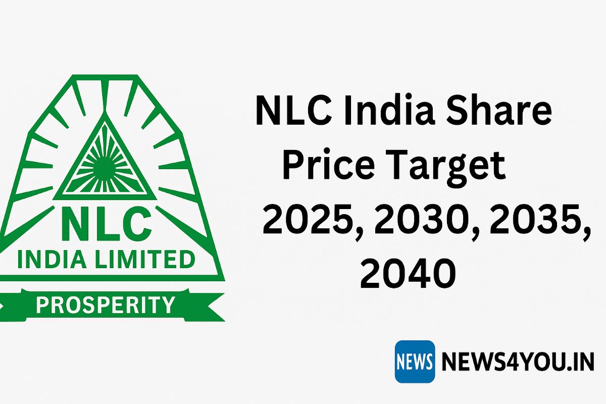 NLC- India- Share- Price