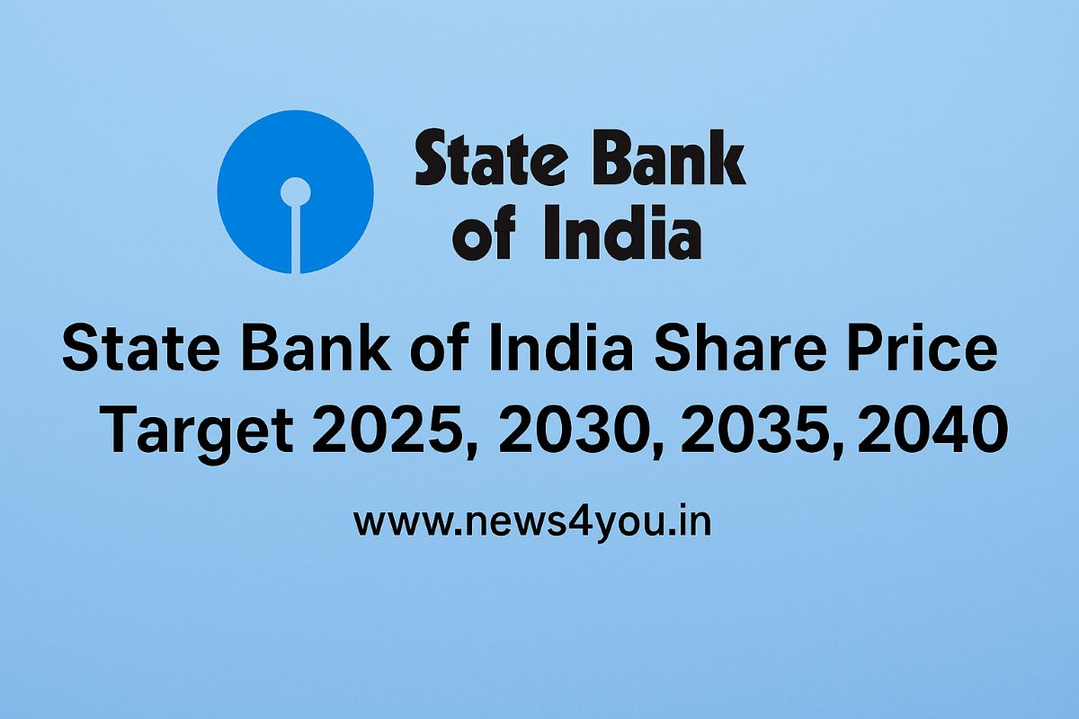 State- Bank- of- India- Share- Price