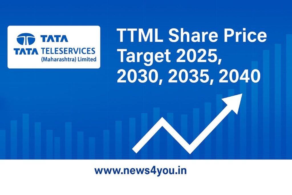 Ttml Stock TTML Share Price Target 2025,2030,2035,2040 - News4You