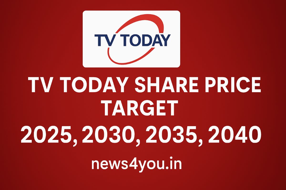 TV- Today- Share- Price