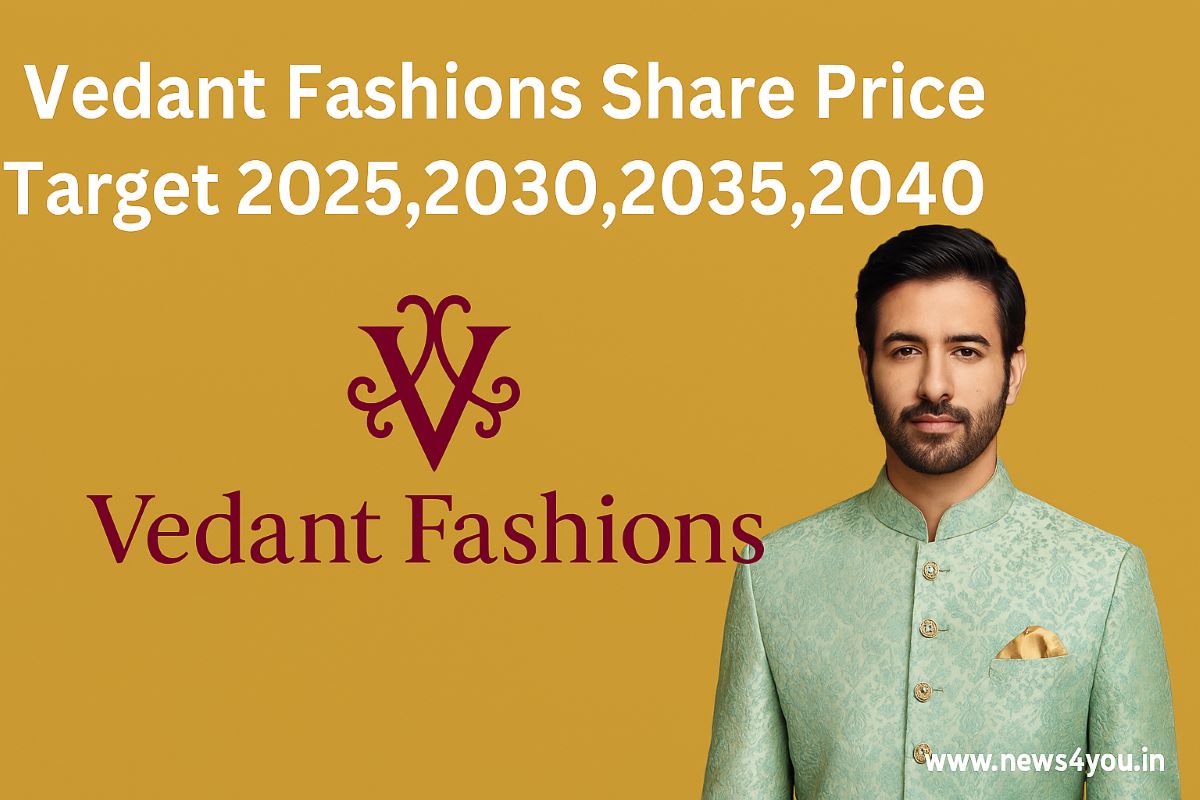 Vedant- Fashions -Share- Price