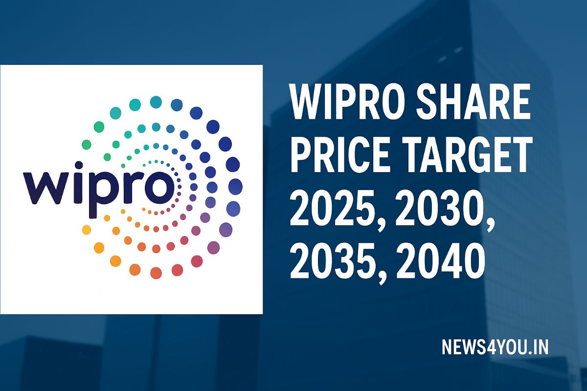 Wipro- Share- Price- Target