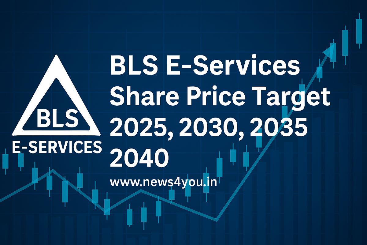 BLS- E-Services- Share- Price
