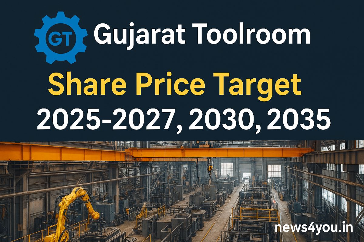 Gujarat- Toolroom- Share- Price