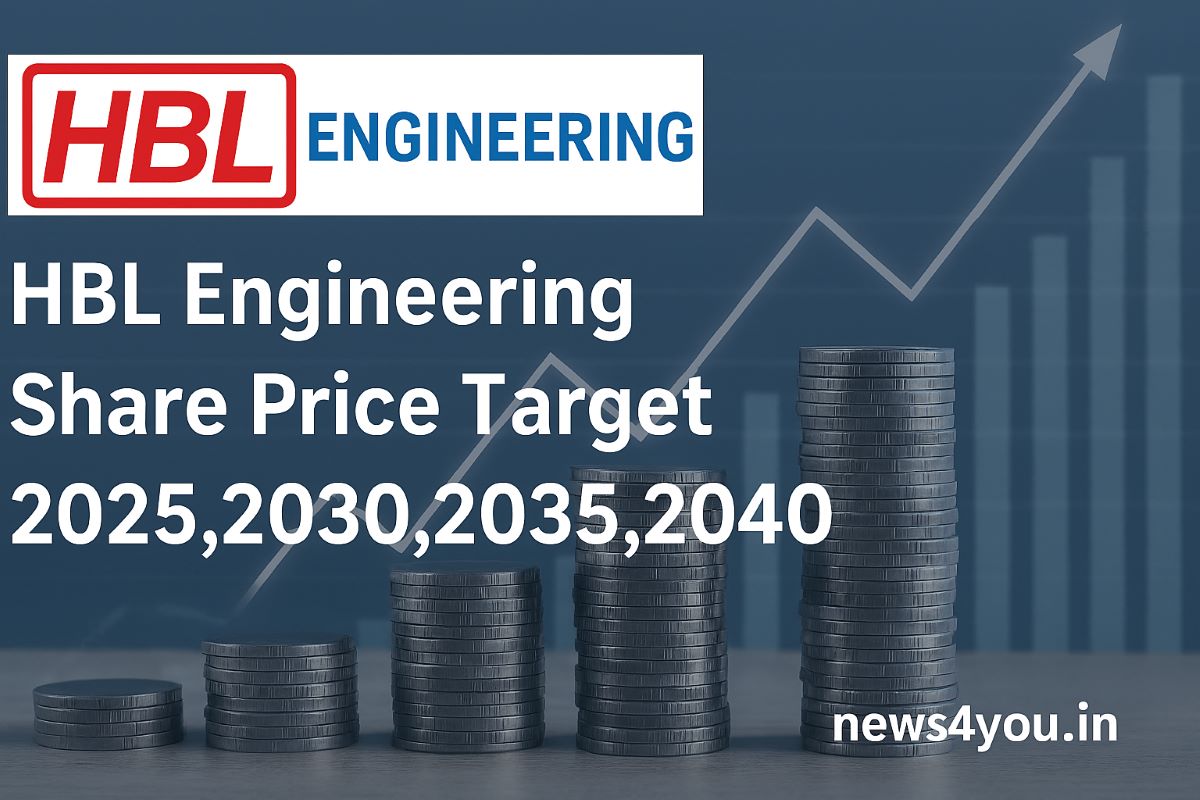 HBL- Engineering- Share- Price