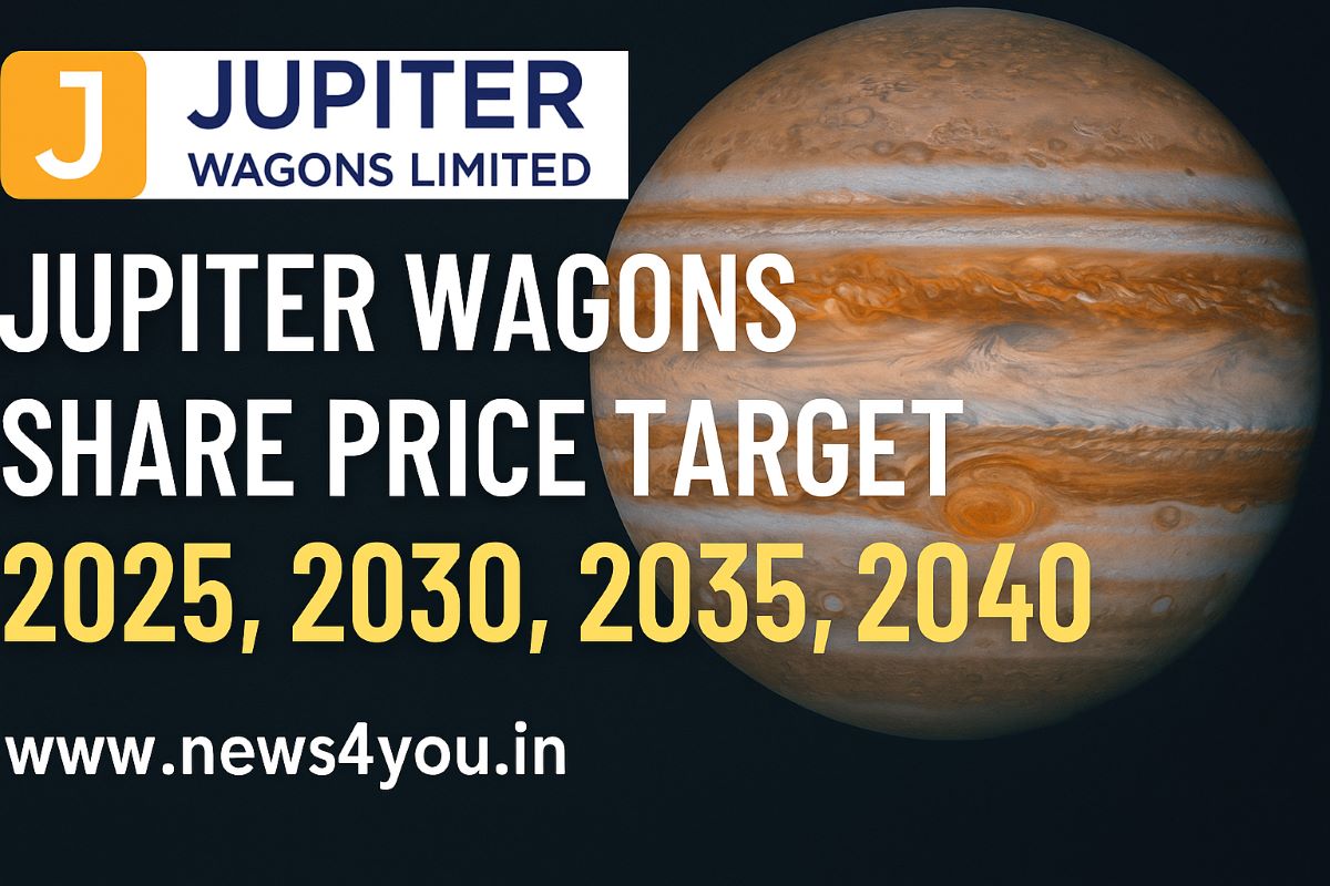 Jupiter- Wagons- Share- Price