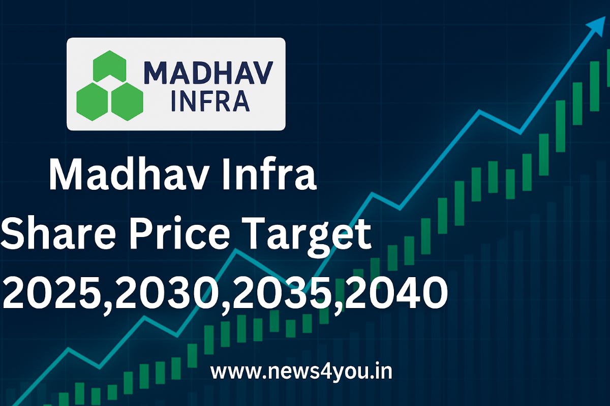 Madhav- Infra- Share- Price