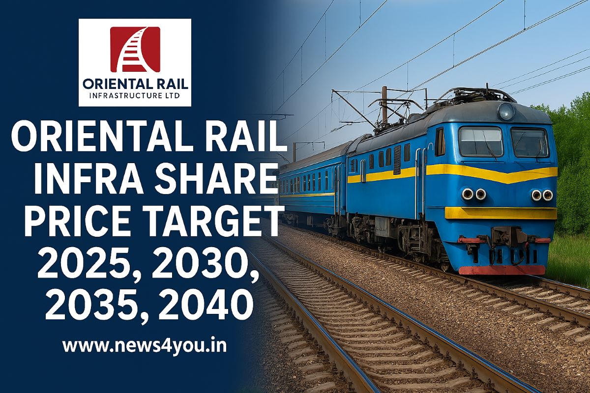 Oriental- Rail- Infra- Share- Price