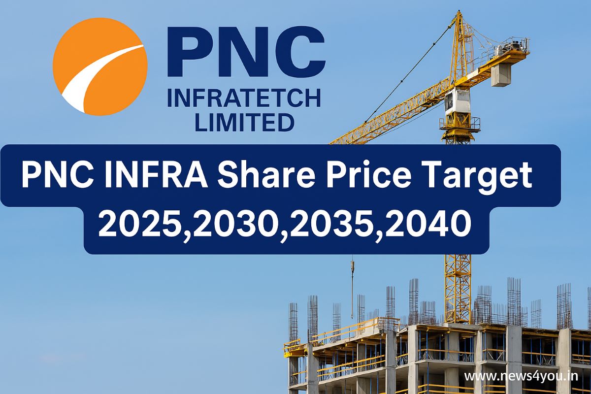 PNC- INFRA- Share- Price