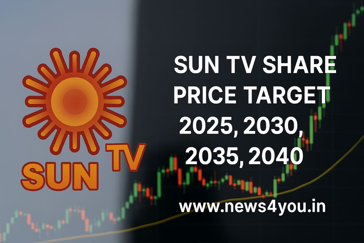 Sun -TV- Share- Price