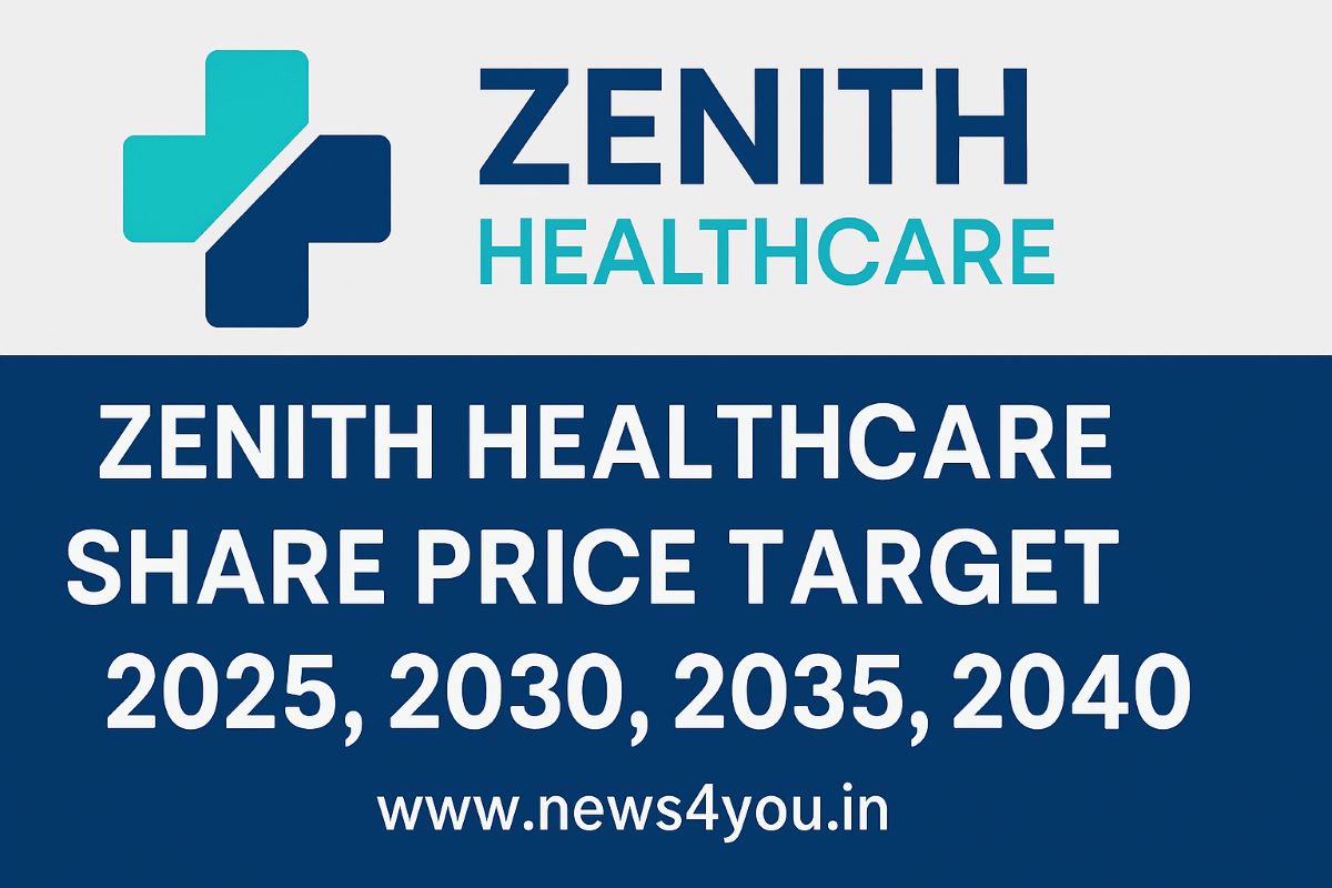 Zenith- Healthcare- Share- Price