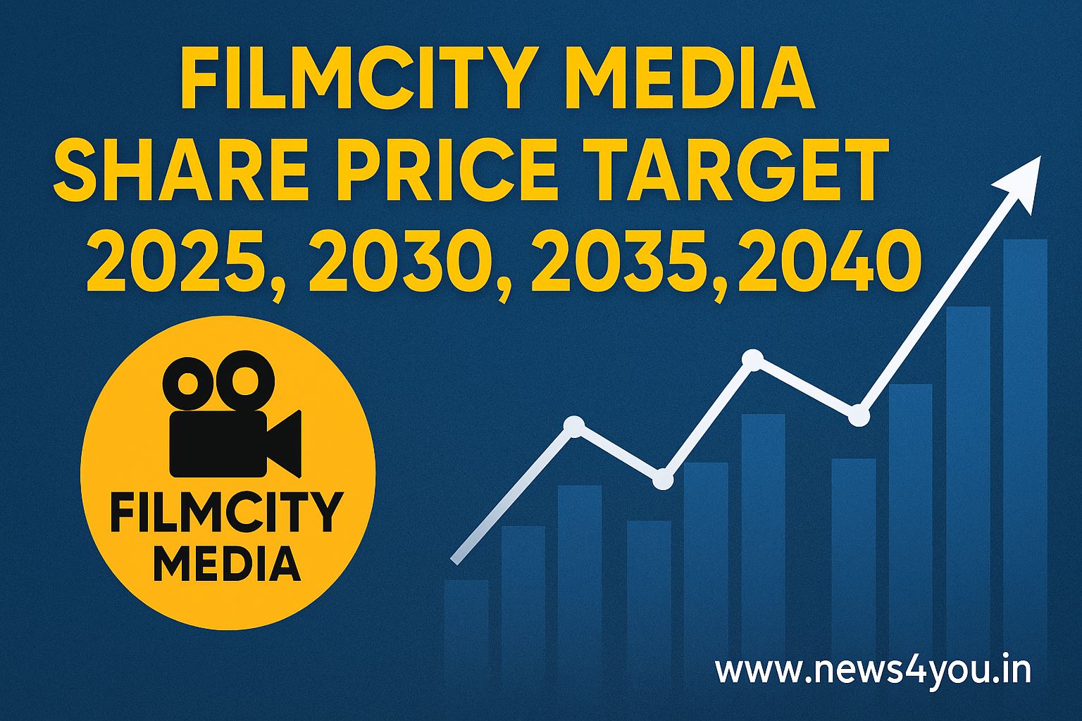 Filmcity- Media- Share- Price