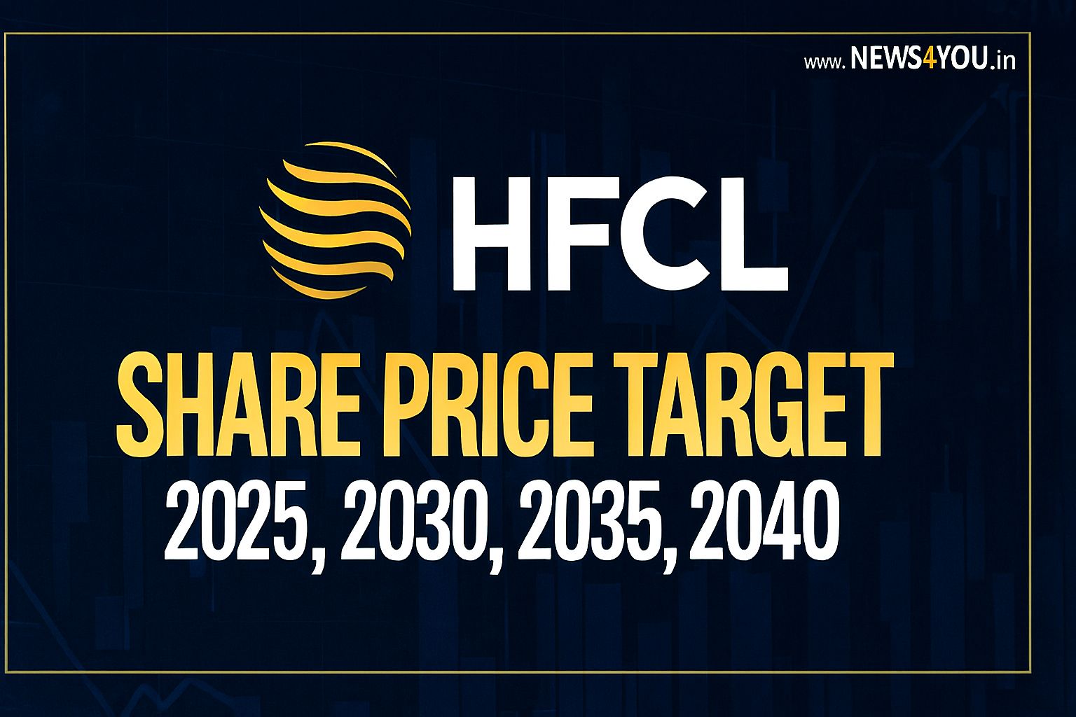 HFCL- Share- Price