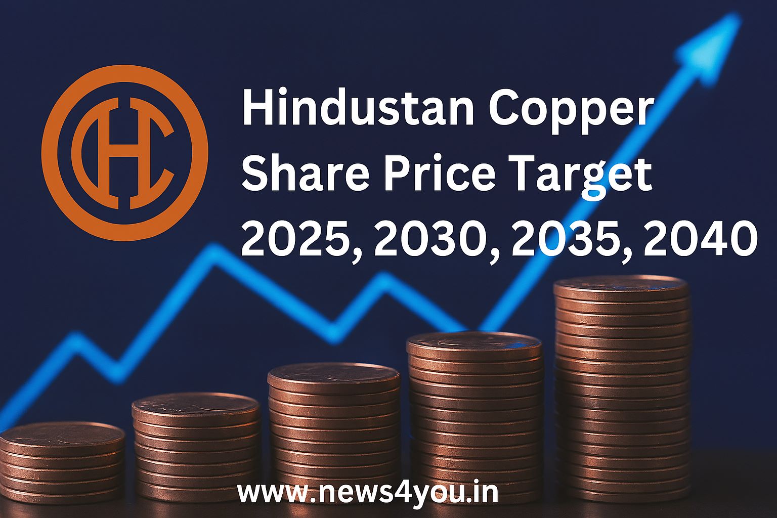 Hindustan Copper Share Price