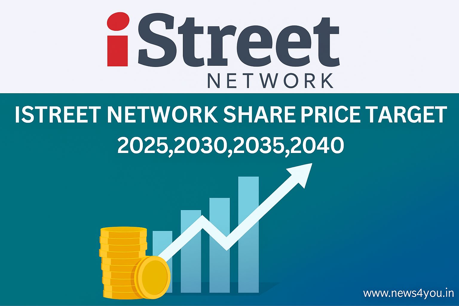 Istreet- Network- Share -Price