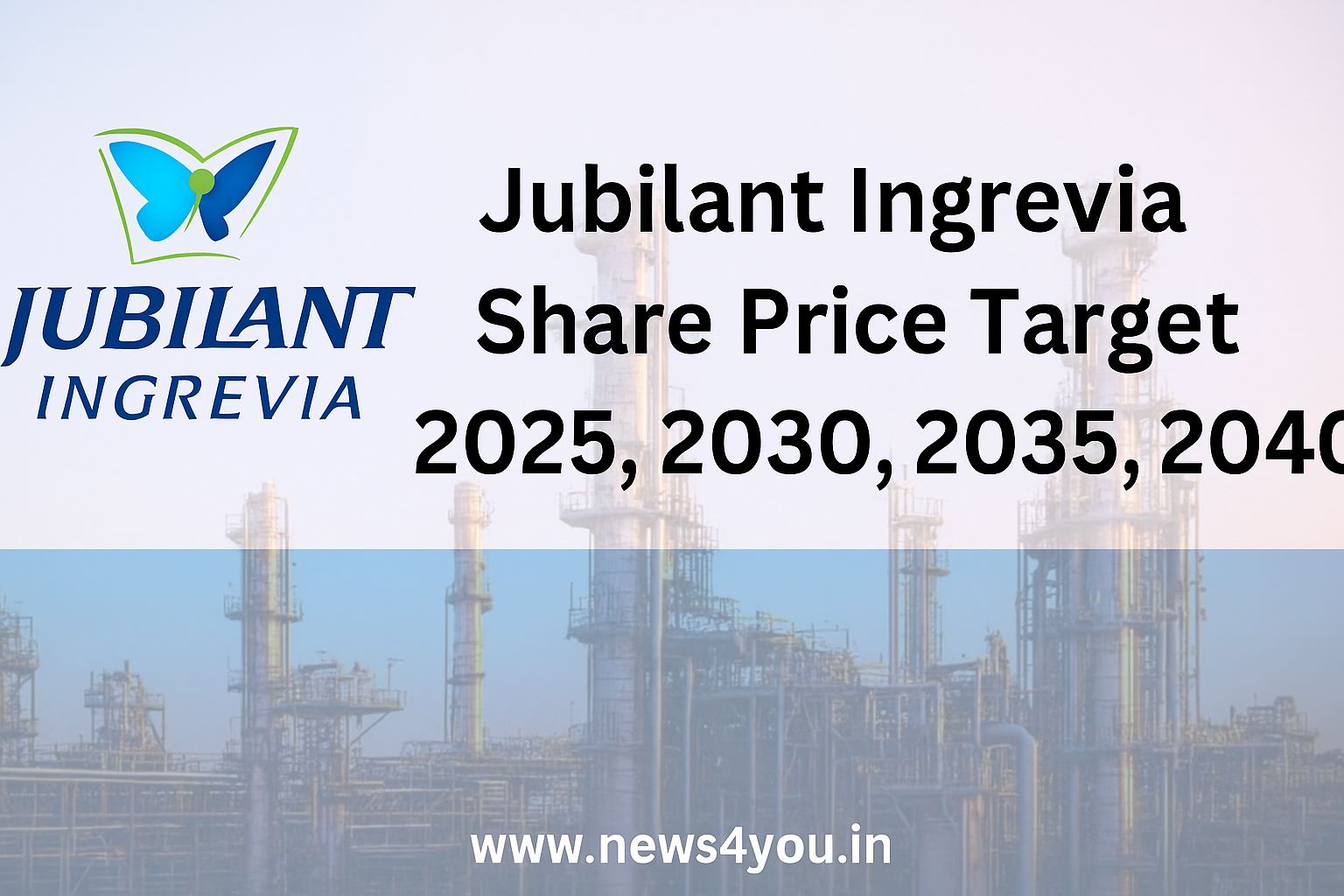 Jubilant- Ingrevia- Share- Price