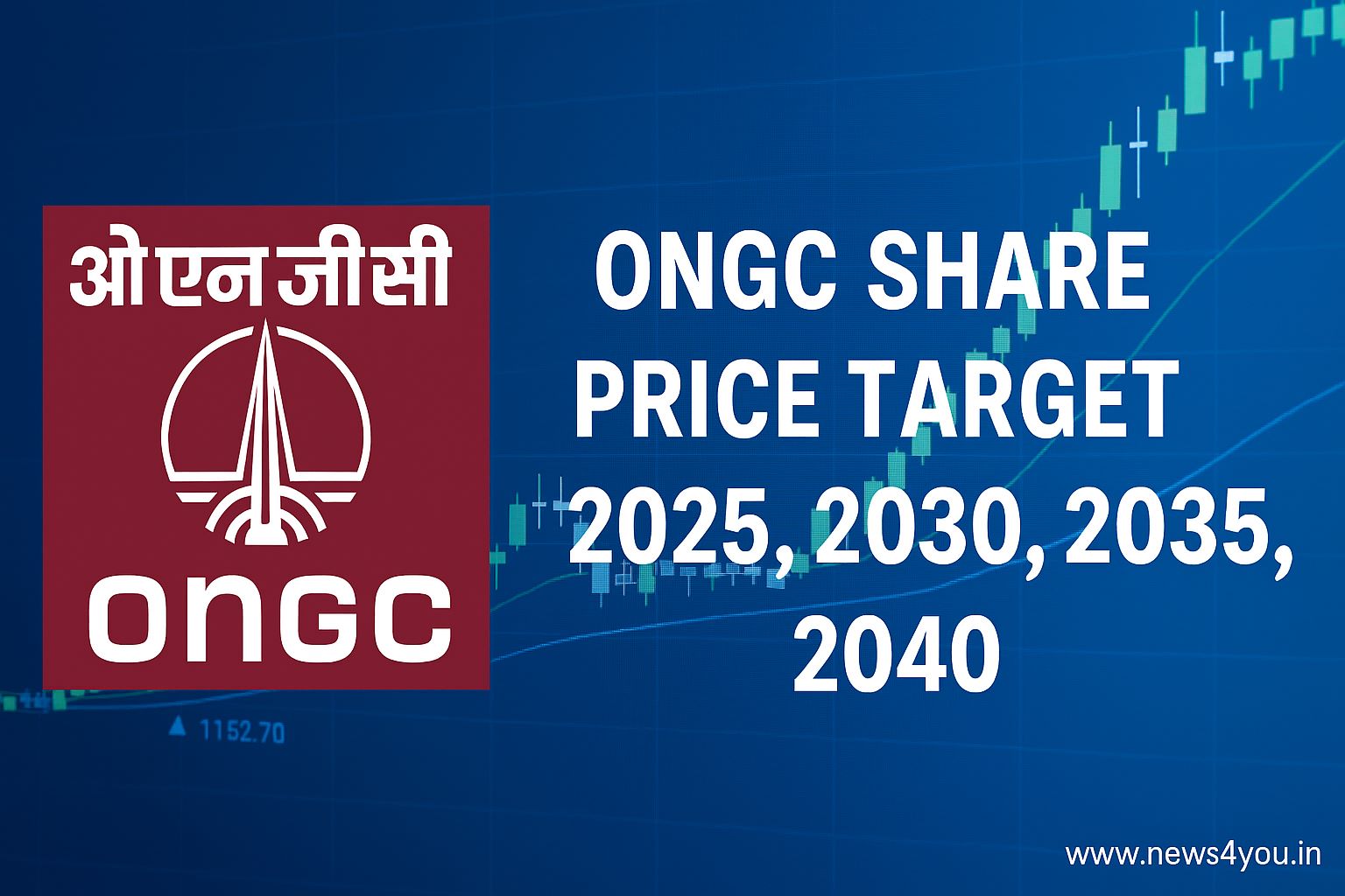 ONGC-Share-Price
