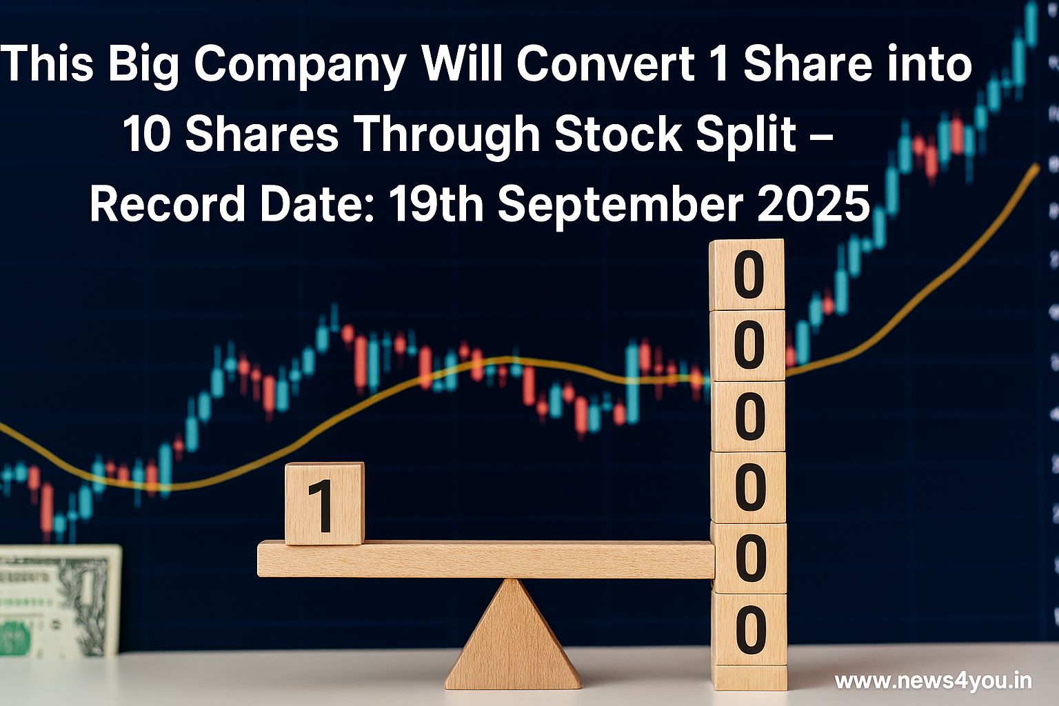 Rolex- Rings- Stock -Split