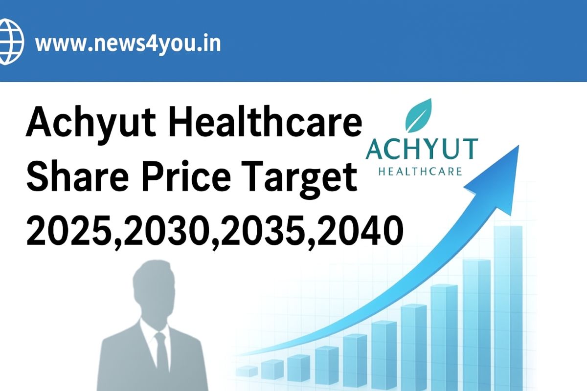 Achyut- Healthcare -Share- Price