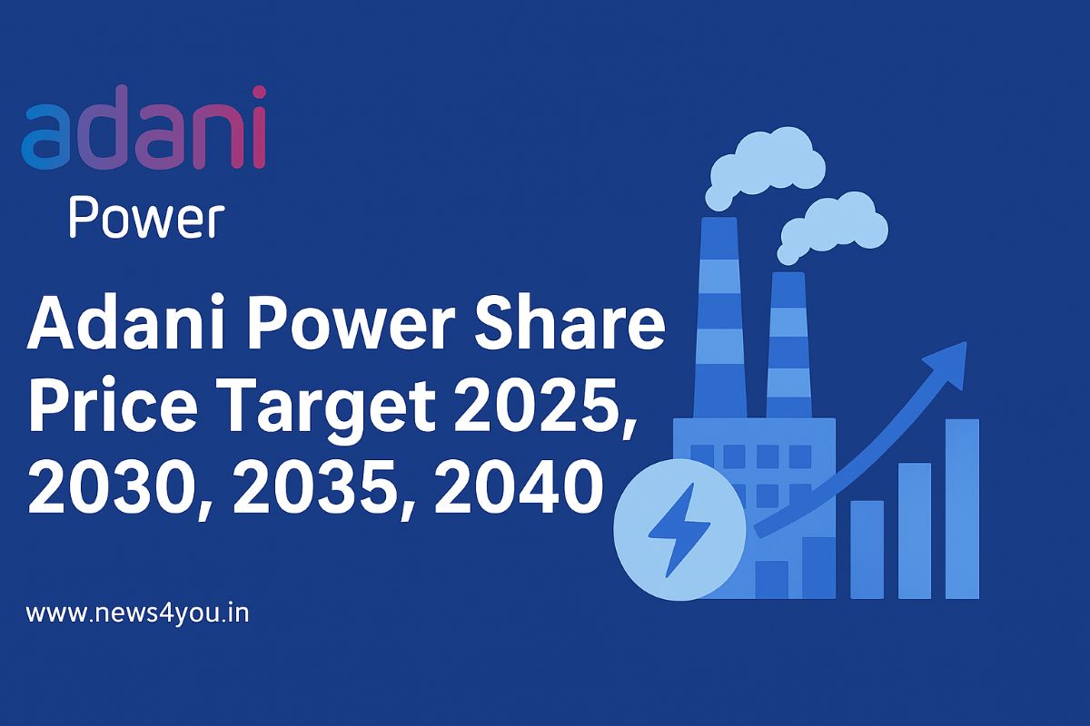 Adani- Power- Share- Price