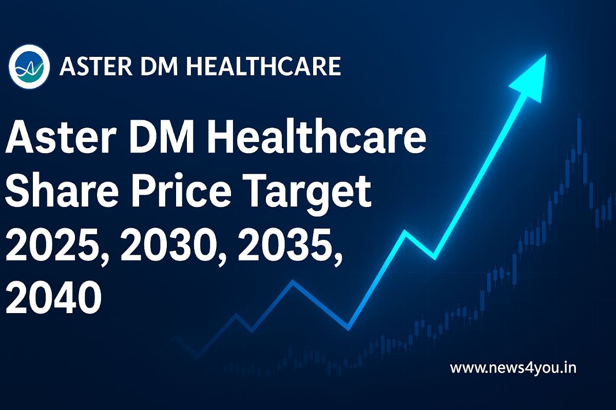 Aster- DM -Healthcare- Share -Price