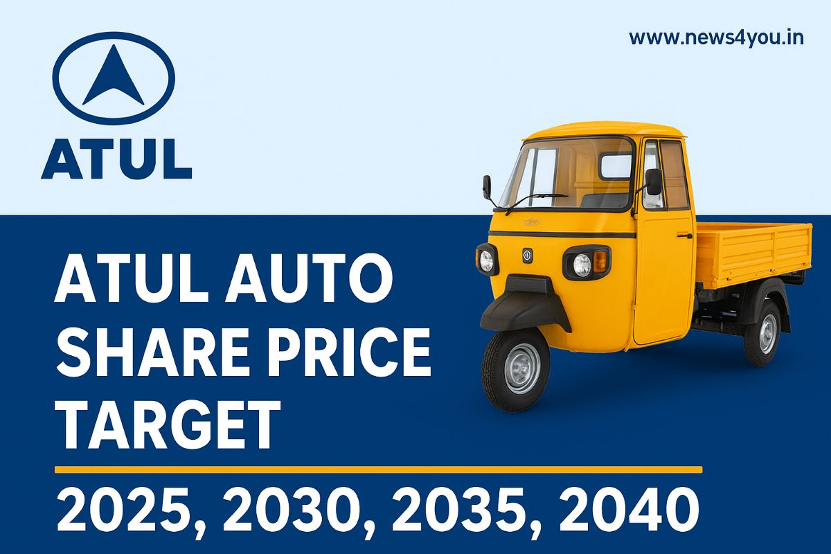Atul- Auto- Share- Price