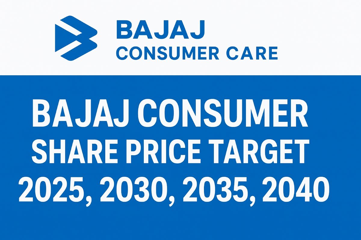 Bajaj- Consumer- Share- Price
