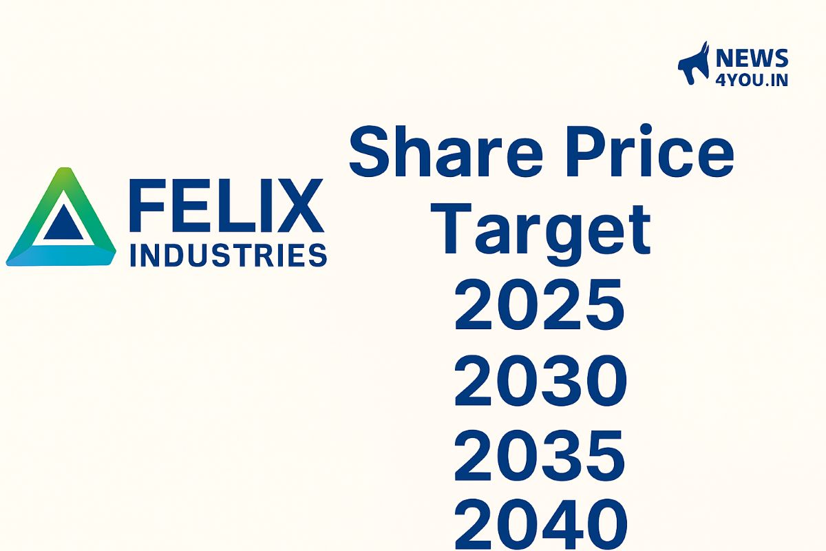 Felix- Industries- Share- Price