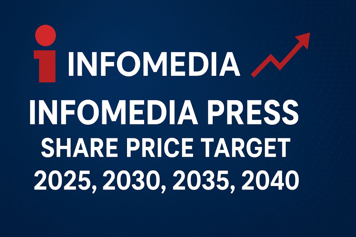 Infomedia- Press- Share -Price