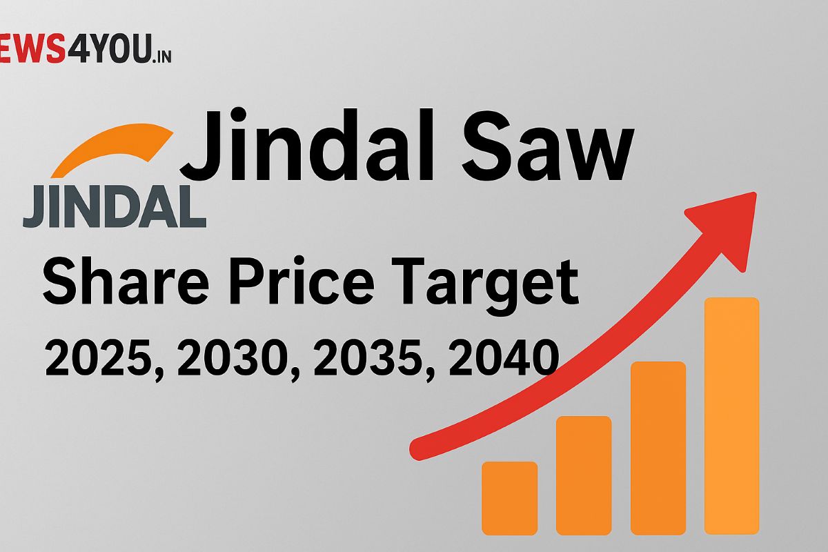 Jindal Saw Share Price
