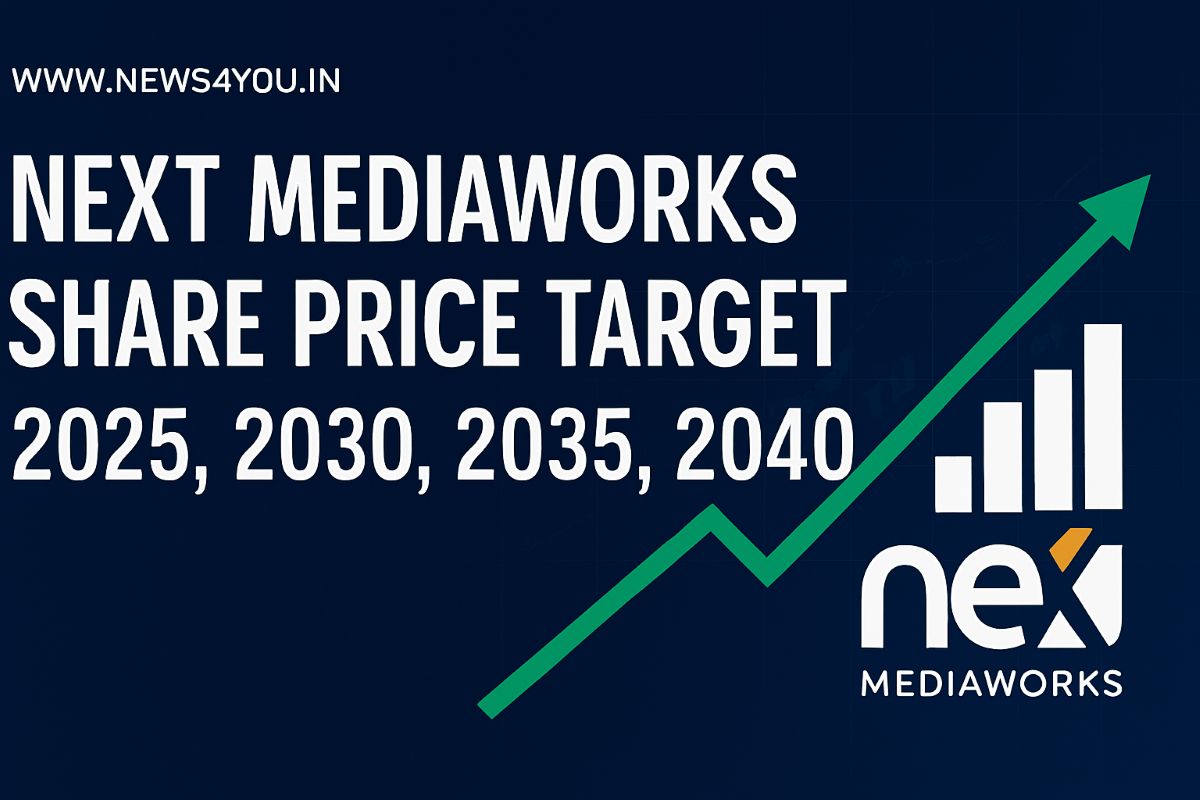 Next- Mediaworks- Share- Price