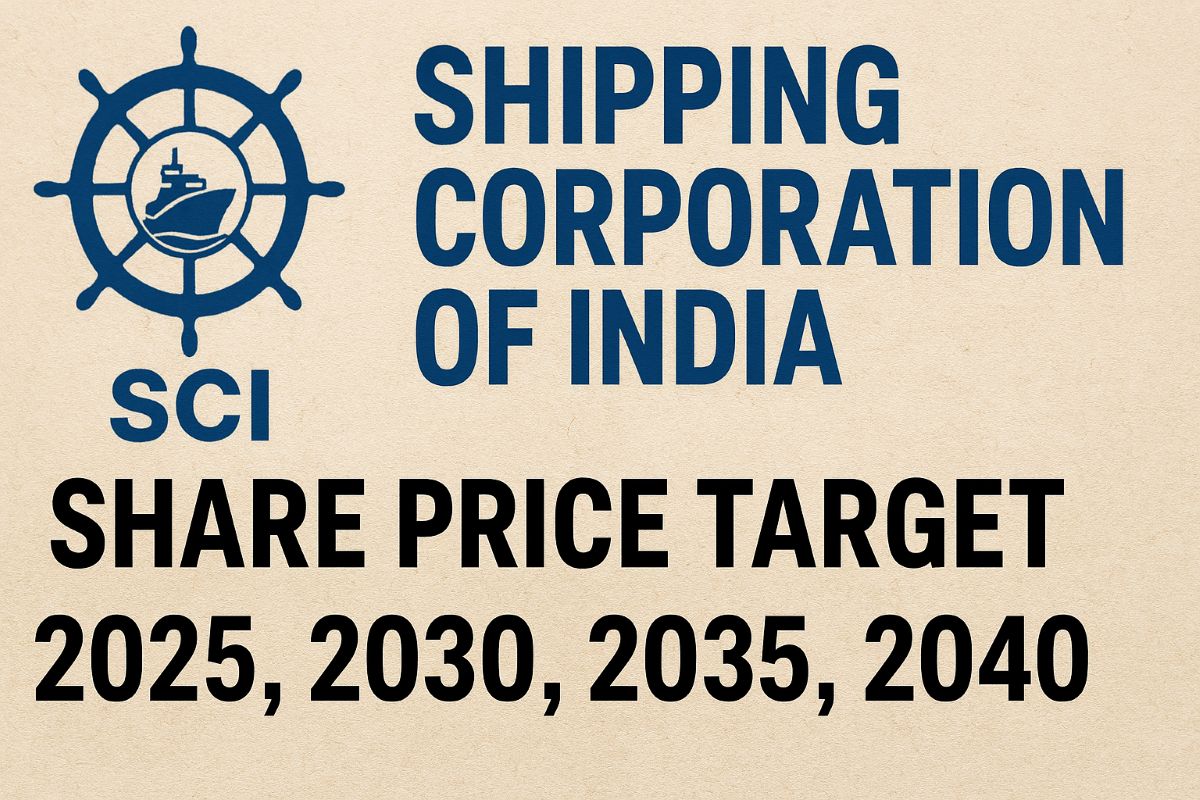 Shipping- Corporation- of -India -Share- Price
