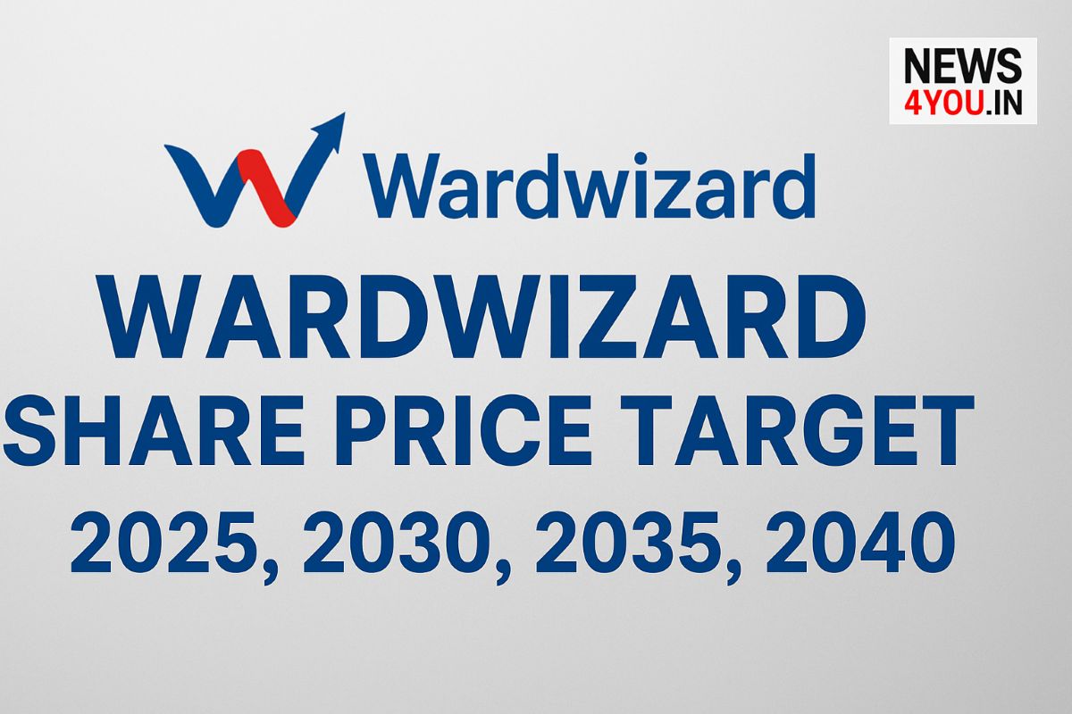Wardwizard-Share-Price