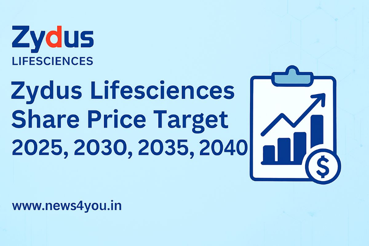 Zydus- Lifesciences- Share- Price
