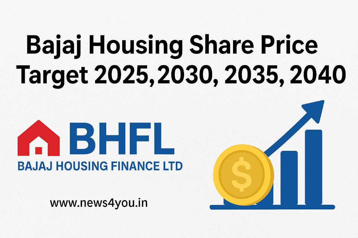 Bajaj- Housing -Share- Price